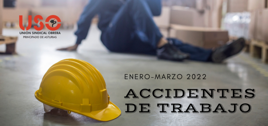 Sindicato USO-Asturias. 3.150 accidentes de trabajo en Asturias hasta marzo